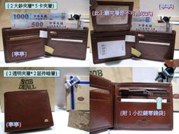 【寧寧精品小舖蘋果日報專訪台中皮件店】Crocodile單片式超薄名片夾信用卡証件夾-027*0123-6 歷史價格詳細信息