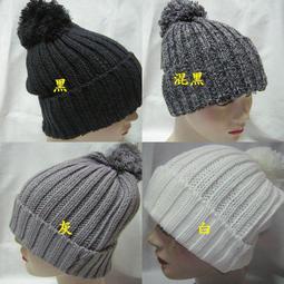 // 阿寄帽舖// 單面漸層12公分大球球 短辮 毛線飛行帽 護耳帽 !! 歷史價格詳細信息