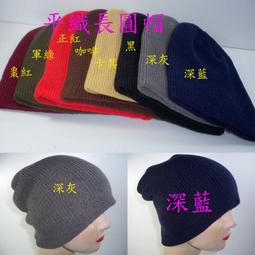 //阿寄帽舖// 長毛 迷彩 防風飛行帽 ,保暖 賞雪 造型都相宜!! 歷史價格詳細信息