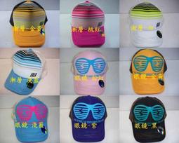 //阿寄帽舖//加長掩面細織長圓帽!!(防風!保暖可以在安全帽內載!!) 歷史價格詳細信息