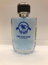 精緻禮品造型香水~特價95元 歷史價格詳細信息