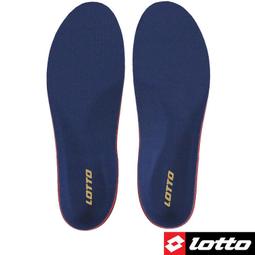 LOTTO 爆彈PU避震鞋墊 淺藍 LT0CWI0326 女 歷史價格詳細信息