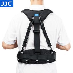 JJC單相機雨衣組RI系列,輕薄透明款 歷史價格詳細信息