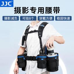 JJC單相機雨衣組RI系列,輕薄透明款 歷史價格詳細信息