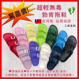 【【全新惜福區】】名牌LOVE WORLD愛的世界超保暖絲絨條紋布舖棉長褲．６∼７歲左右．可合併郵資 歷史價格詳細信息