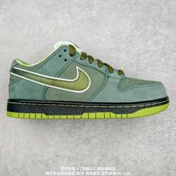 NIKE 休閒鞋 運動鞋 NIKE SB ZOOM BLAZER MID EDGE L 男 - DA2189002 歷史價格詳細信息