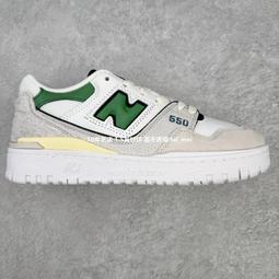 NEW BALANCE NB520 4E寬楦慢跑鞋 全黑 M520LK7 男鞋 歷史價格詳細信息