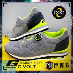 BOA 多用途氣動起子 TW413 歷史價格詳細信息