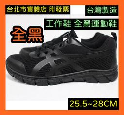 台北捷運25週年紀念口罩《CSD中衛》三個一組 歷史價格詳細信息