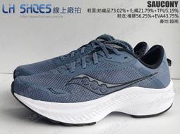 LShoes線上廠拍/saucony(索康尼)黑/金運動休閒專業跑鞋、運動鞋(SCS20615-45)【滿千免運費】 歷史價格詳細信息