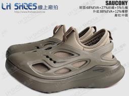 LShoes線上廠拍/saucony(索康尼)黑/金運動休閒專業跑鞋、運動鞋(SCS20615-45)【滿千免運費】 歷史價格詳細信息