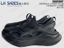 LShoes線上廠拍/saucony(索康尼)黑/金運動休閒專業跑鞋、運動鞋(SCS20615-45)【滿千免運費】 歷史價格詳細信息