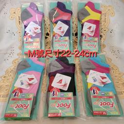 一次性防護 雙筋網帽 無塵室專用 單次雙筋 防塵網帽 單次雙筋防塵網帽 網帽 拋棄式無塵帽 無紡布 廚師帽 防塵 食品 歷史價格詳細信息