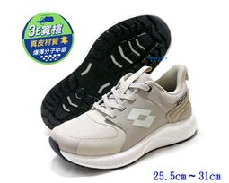 LOTTO樂得-流線運動款(LT0AWR2113粉-22-25cm) 歷史價格詳細信息