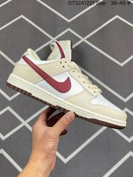 [鞋多多]耐吉 Nike SB Dunk Low &quot;NBA Paris&quot; SB 低筒 NBA灰白 運動休閒鞋 滑板鞋 歷史價格詳細信息