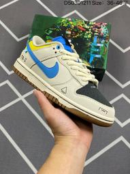耐吉 大友克洋Otomo Katsuhiro x Nike SB Dunk Low&rdquo;Steamboy OST&ldquo;灰紅麂皮 歷史價格詳細信息