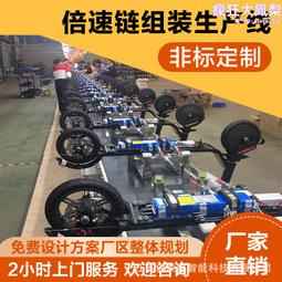 電動車生 產  電動車生產設備  各種配件 歷史價格詳細信息