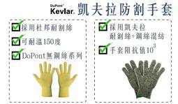 KEVLAR五合板【Double day-台灣拍板/TAB09】悍將系列 Blletproof桌球拍/單板 歷史價格詳細信息