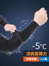 【現貨】五金SEAFLO全自動艙底排水泵潛水泵12V24V直流游艇快艇房車配件  市集 歷史價格詳細信息