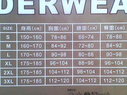 ***多多補給站*** 男睡褲 /薄男褲 /夏天棉質男睡褲 --台灣製造 歷史價格詳細信息