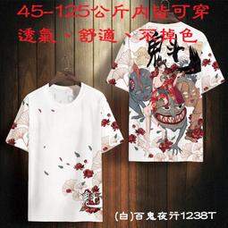 S號 日韓連線 尼龍 托特包 側背包 媽媽包 手提包 水桶包 女生 包包 旅行包 運動包 大包包 空氣包 尼龍包 防潑水 歷史價格詳細信息