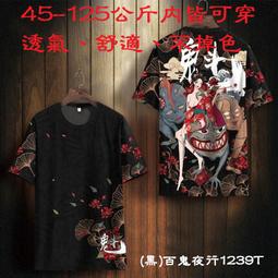 .夜叉鬼王大師 龍婆易 2537 第一期 哪吒三太子 阿帕尬材質【夢幻佛牌】 歷史價格詳細信息