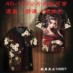 S號 日韓連線 尼龍 托特包 側背包 媽媽包 手提包 水桶包 女生 包包 旅行包 運動包 大包包 空氣包 尼龍包 防潑水 歷史價格詳細信息