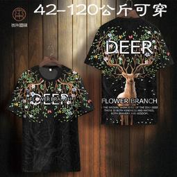 【圖騰系列】大海的深度｜2023海洋蘭染海洋涼感背心中性款(藍) 歷史價格詳細信息