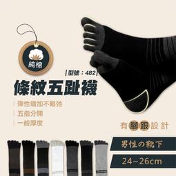 482號 公博評級90分 美品綠銹 金-大定通寶 按圖發貨、5885 歷史價格詳細信息