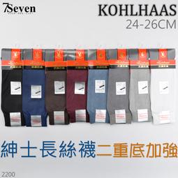 【7S】比得兔 針織保暖半指手套 保暖手套 女用手套 露指手套 針織手套 彼得兔 PETER RABBIT 歷史價格詳細信息