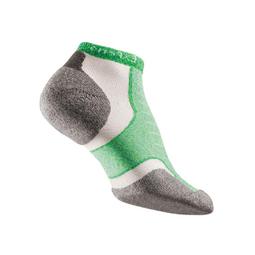 Thorlos EXPERIA雪豹系列-超短筒運動襪 寶藍 歷史價格詳細信息