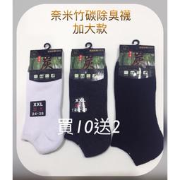 除臭貓碳 (2罐350免運) 歷史價格詳細信息