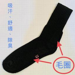純棉運動氣墊長襪(020)－#除臭襪#棉襪#竹炭襪#機能襪#學生襪#竹弓襪#襪子#短襪#船襪#長襪#紳士襪#淑女襪# 歷史價格詳細信息