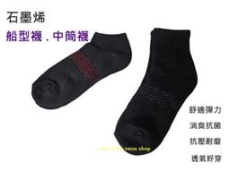 運動襪 學生襪 聖誕襪 膝上襪 大腿襪 橫紋長襪 歷史價格詳細信息