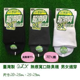 ????1200免運????【幸福小舖】皮爾卡登 Pierre Cardin 船形毛巾底運動休閒襪 12雙（一打） 歷史價格詳細信息