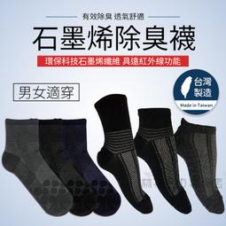 台灣製 石墨烯羽絲絨枕 M10 歷史價格詳細信息