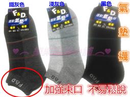 ♥︵ 樂樂時尚小舖 ︵♥ 【費拉 】精品 細針 加大款  氣墊襪 & 短襪 (腳踝上) & 運動休閒襪  共三色可選 歷史價格詳細信息