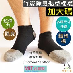 M8.1 螢幕手臂/拋光白/夾桌型 歷史價格詳細信息