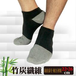台灣製竹炭紗船襪（4入） 歷史價格詳細信息
