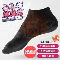 台灣製 石墨烯羽絲絨枕 M10 歷史價格詳細信息