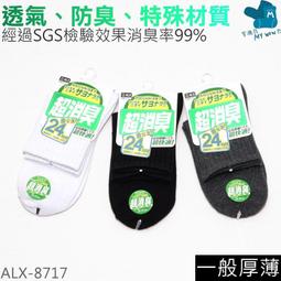 ALX 超消臭1/2襪-L（黑） 歷史價格詳細信息
