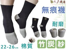 A29-大肚滑車 歷史價格詳細信息