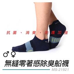 瑪榭無手型吸水速乾袖套 歷史價格詳細信息