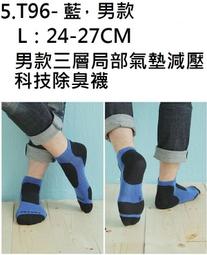 T96 常開 震動感測器模組 震動開關 振動感測器模組 報警器模組 w7 056 [5059746] 歷史價格詳細信息