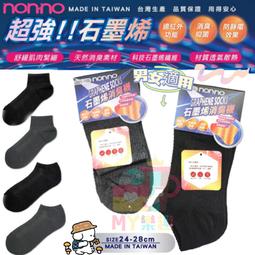 台灣製儂儂石墨稀美型修身磨毛褲襪F款X4 歷史價格詳細信息