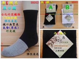 176工作室  蝙蝠車 黑暗騎士 蝙蝠俠 黎明昇起 歷史價格詳細信息