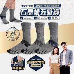 【台灣現貨】石墨烯 護膝【單隻】護膝套/膝蓋保護/保暖膝蓋套/運動護膝/防寒護膝/護膝/型號:K303【FAV】 歷史價格詳細信息