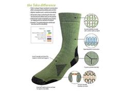 Ψ四季風Ψ　Snow Travel 羽毛防水手套 100%羽毛 抗寒零下20度 歷史價格詳細信息