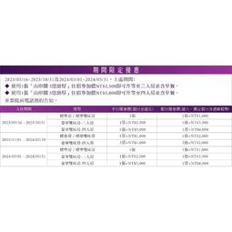【山形閣溫泉飯店】平日豪華雙床房一泊二食四人住宿券(可加價用於假日)[礁溪][Mohist電子票券] 歷史價格詳細信息