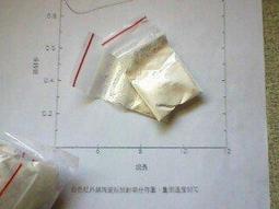 馬力增強劑/油軌光波振盪原料/日本進口分子材料/車輛競技用特殊奈米光波振盪粉末原料/1入裝2小包(隨附發票) 價格比較,價格查詢,歷史價格詳細信息